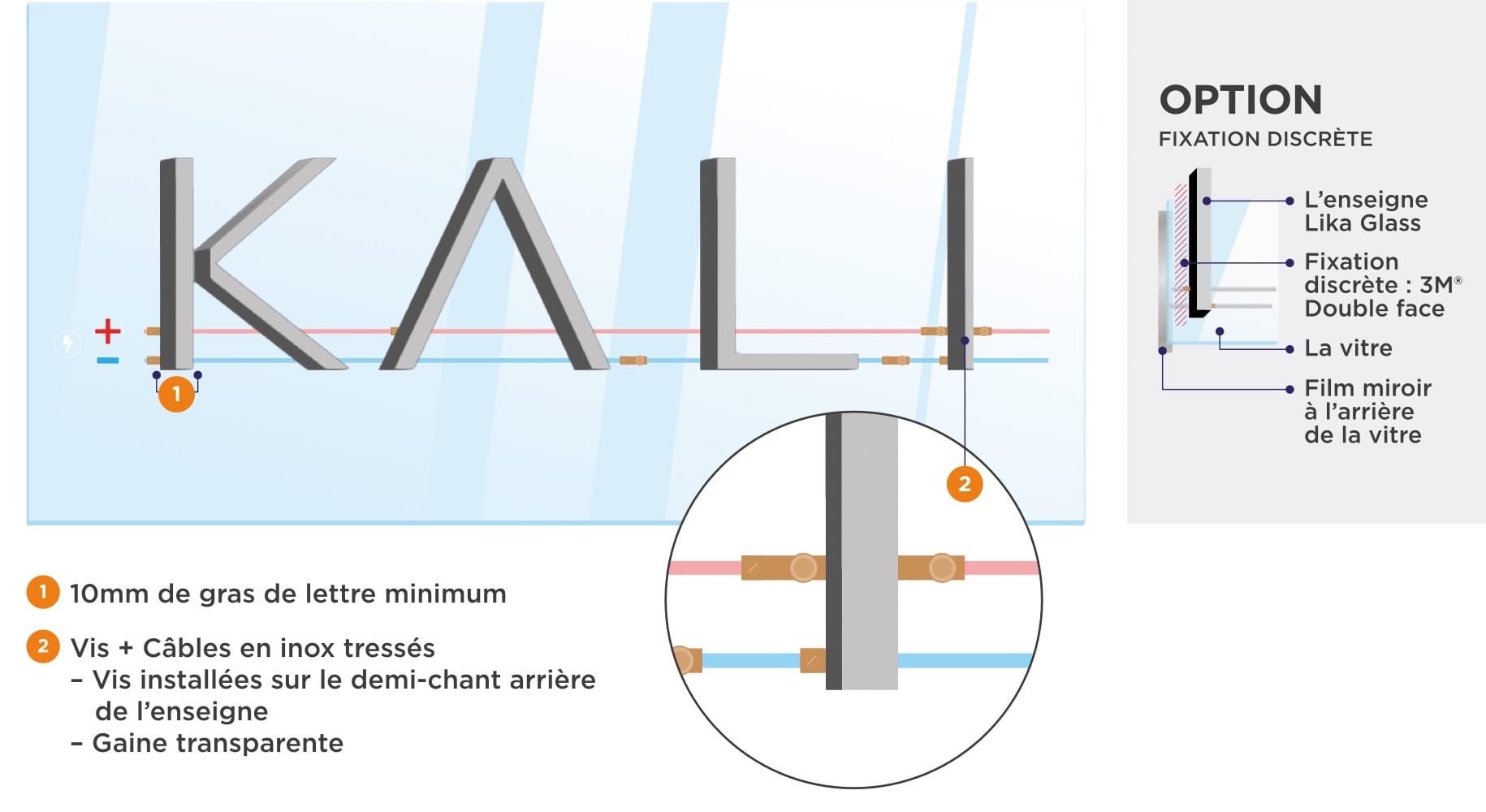 schéma technique enseigne lumineuse likaglass